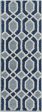 Surya Swift SWT-4004 Area Rug by Candice Olson Online Sale