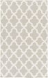 Surya York Olivia AWHD1002 Area Rug Hot on Sale